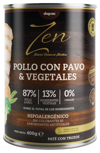 Pollo y pavo