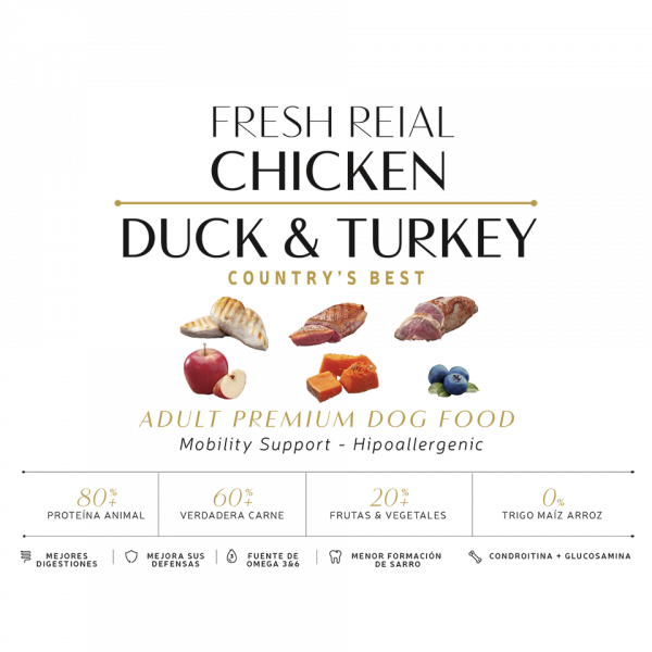puppies puppy cachorro perro chicken duck turkey pollo pato pavo 80% proteina animal 60% verdadera carne 20% frutas y vegetales tabla nutricional comida seca perros sin cereal grain free premium