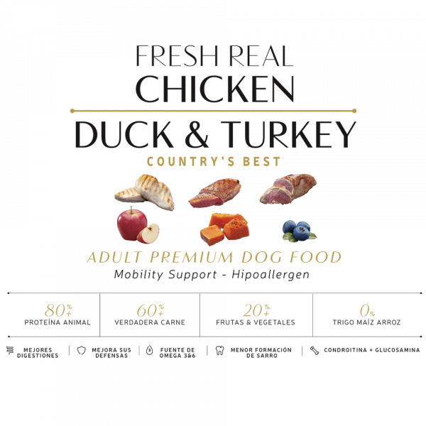 chicken duck turkey pollo pato pavo 80% proteina animal 60% verdadera carne 20% frutas y vegetales tabla nutricional comida seca perros sin cereal grain free premium