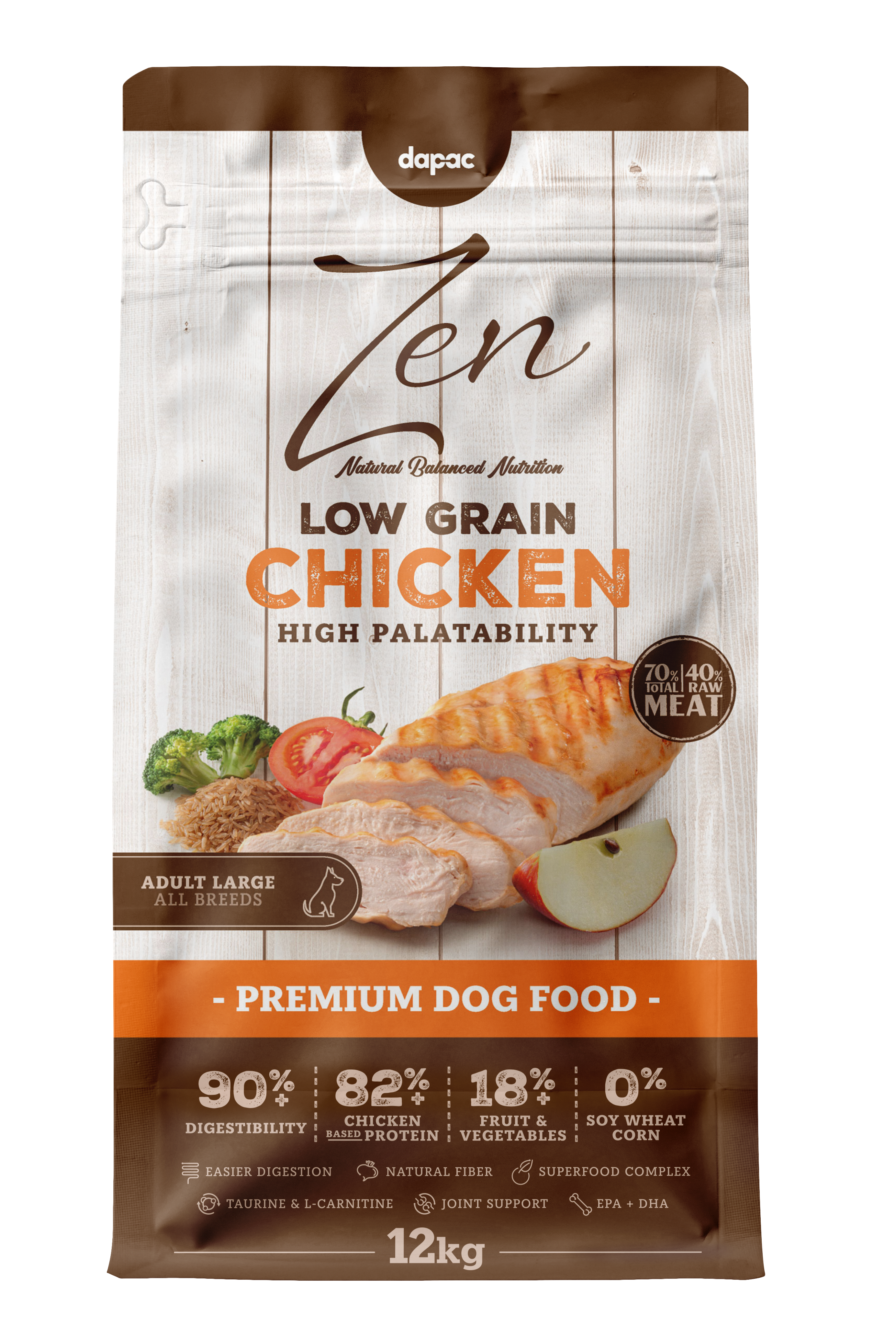 Falange abdomen No complicado Zen Low Grain Chicken Mini Adult alimento perros adultos razas grandes